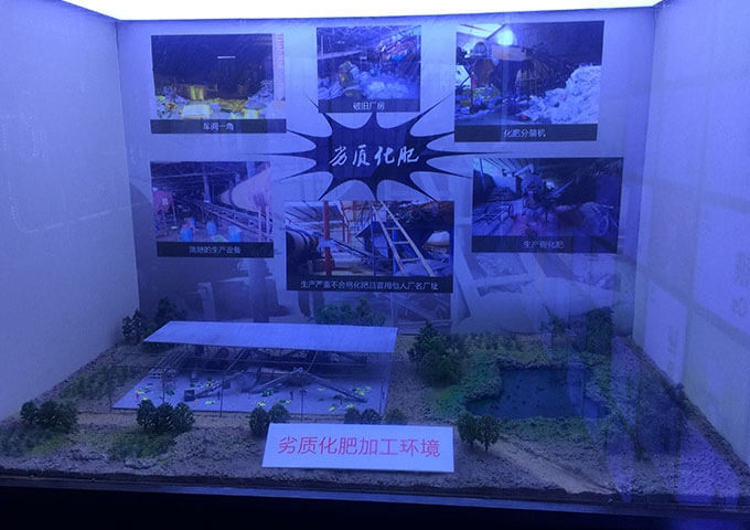 農業沙盤模型